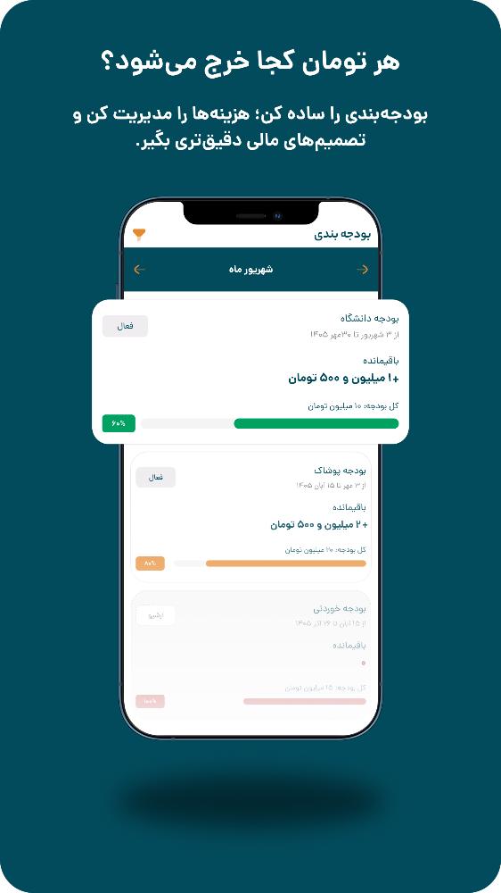 پولکس