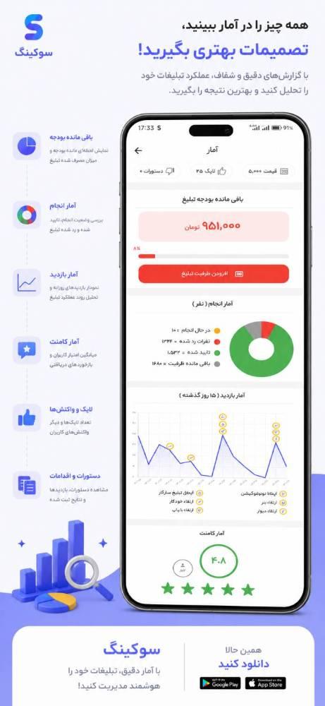 سئوکینگ