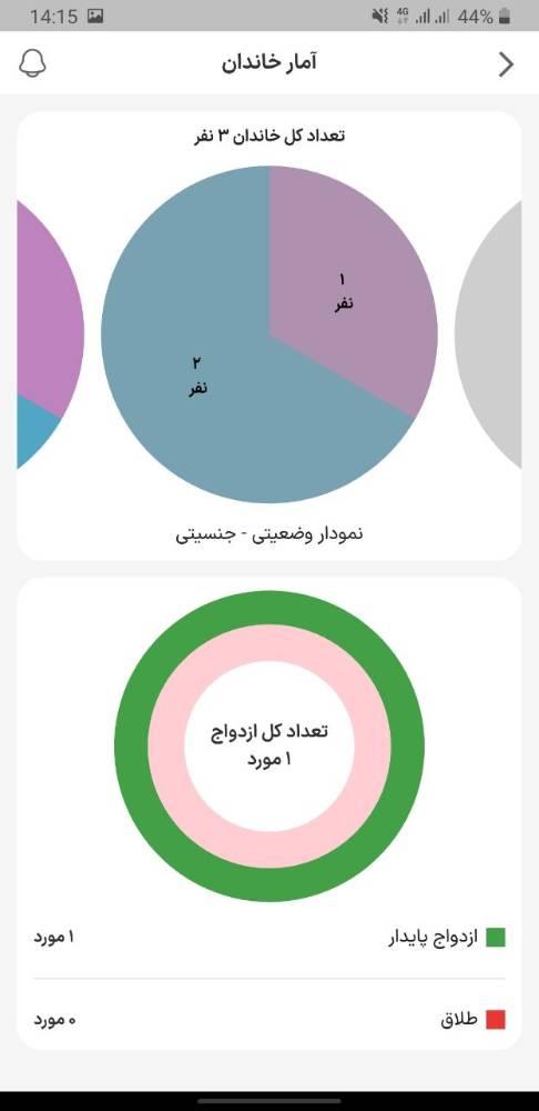 نسلان | Naslan