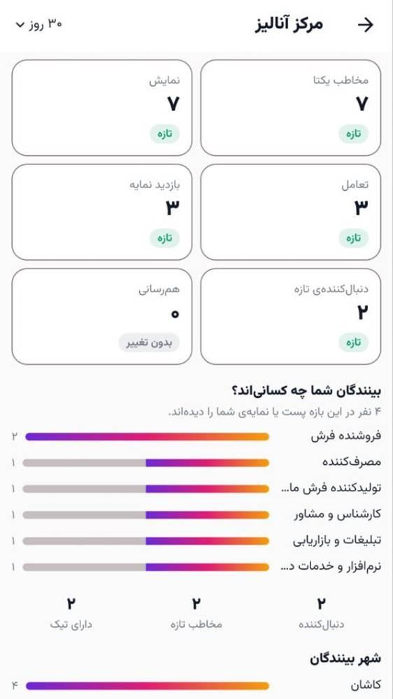 فرش پلاس | شبکه اجتماعی صنعت فرش