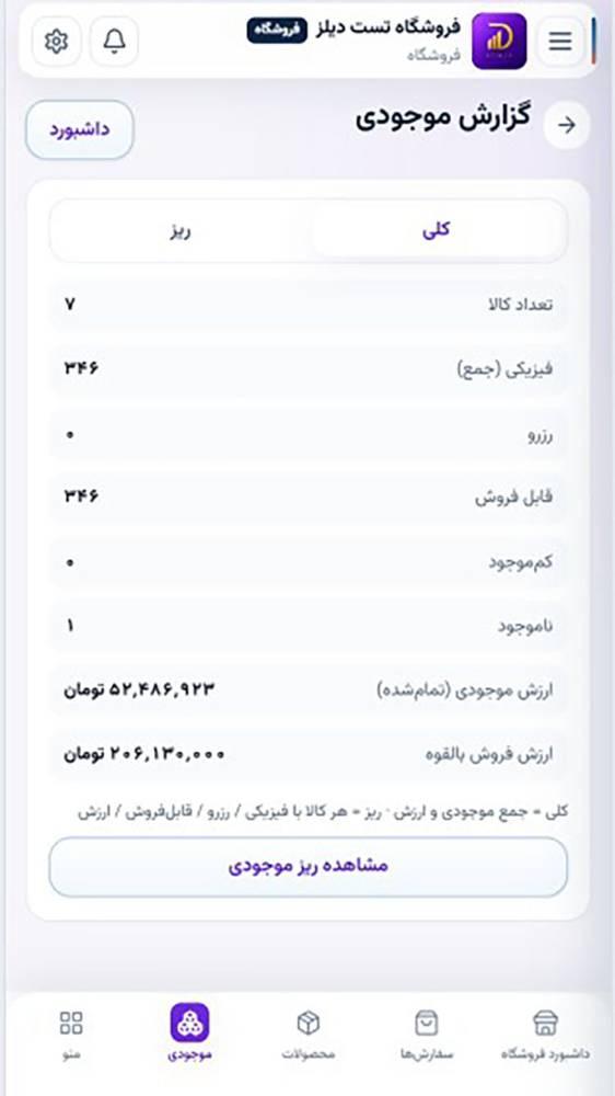 دیلز شاپ
