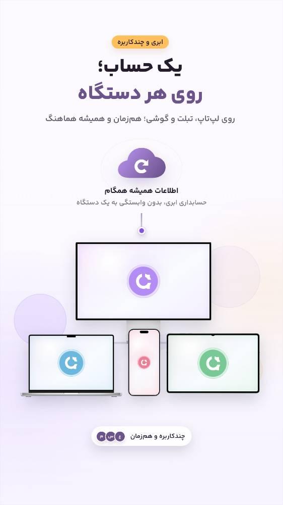 حسابداری کسب و کار آینو