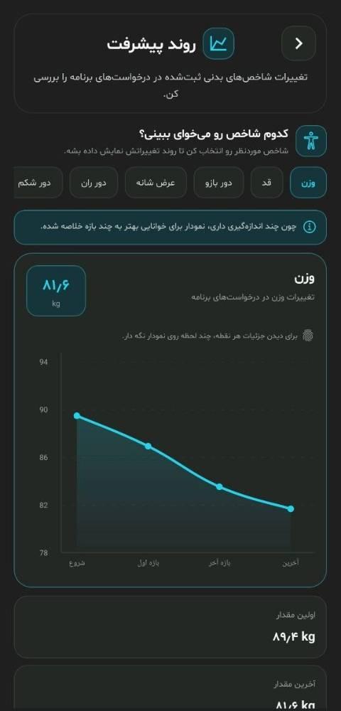 دمبال