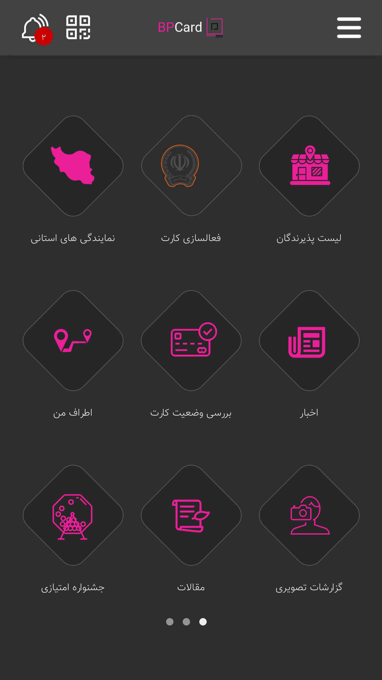 بی پی کارت BPCard