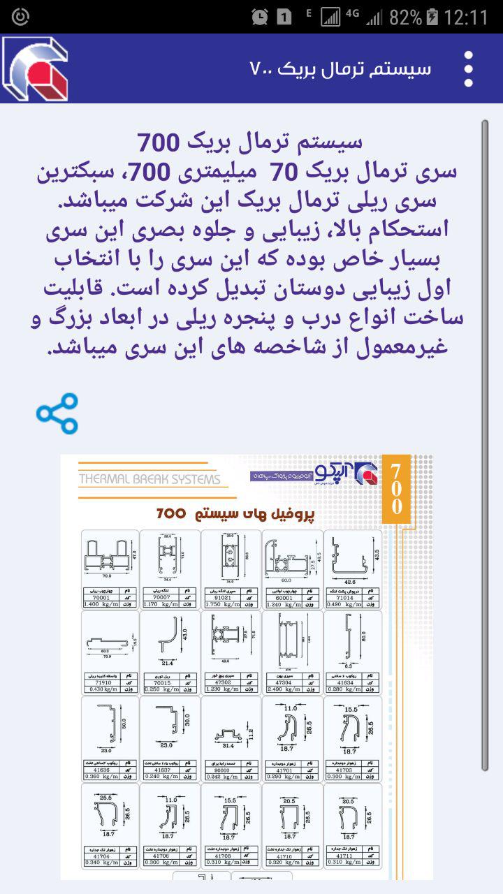 محصولات آلپکو
