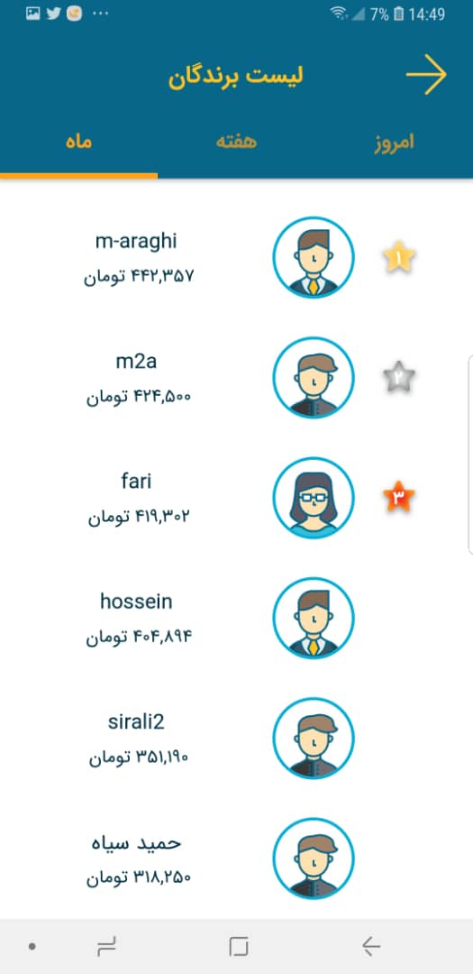 جودی گیم
