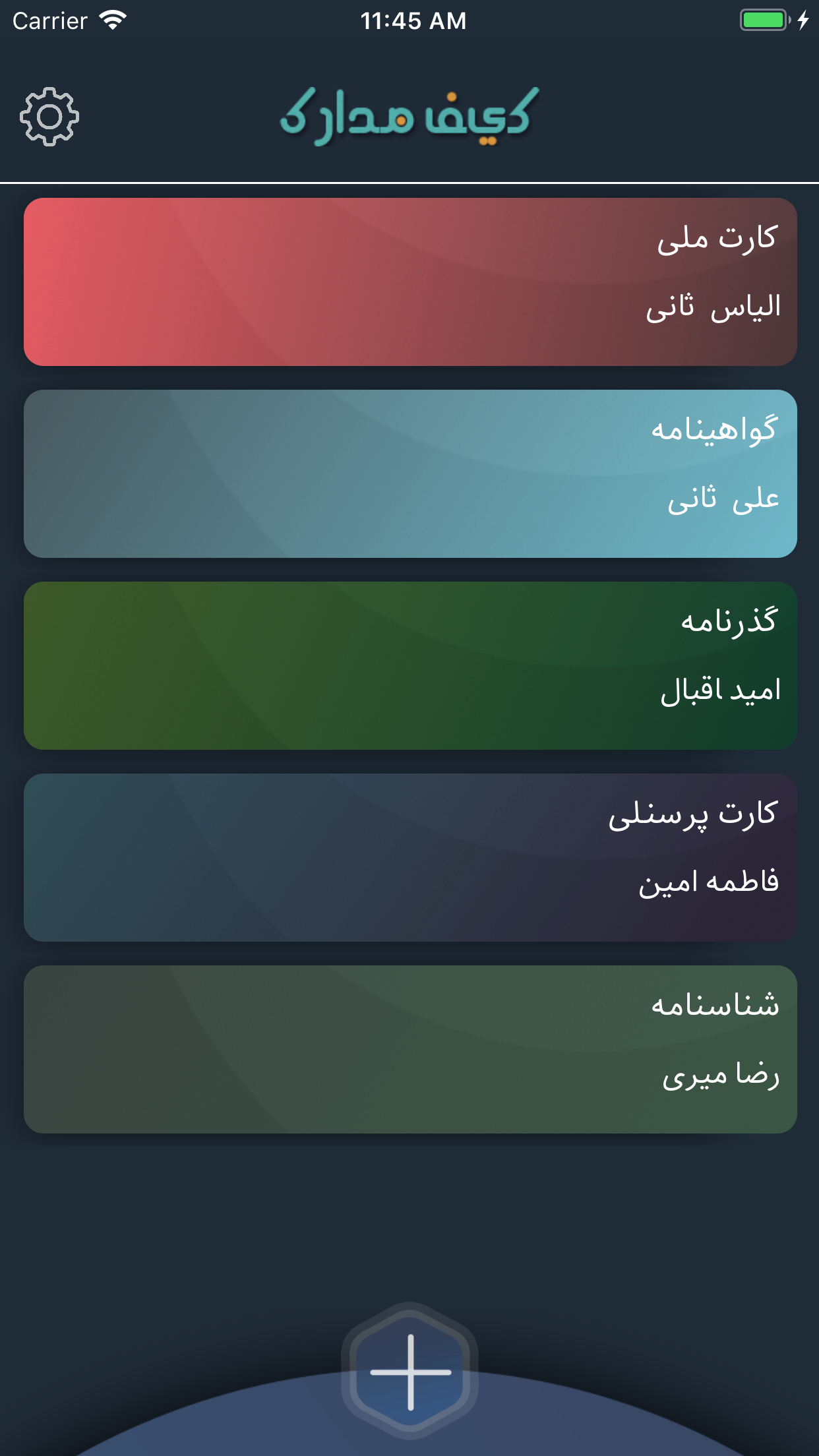 کیف مدارک