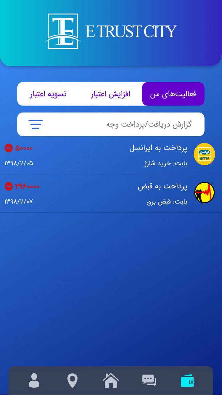 پذیرندگان شهر مجازی ایتراست