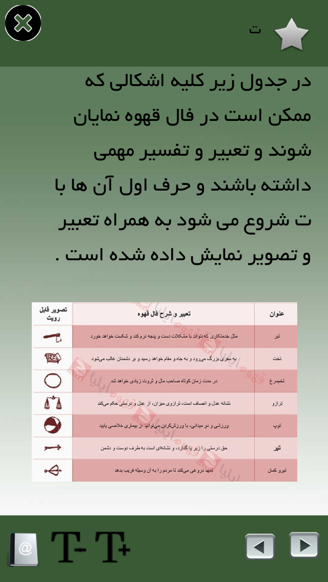 آموزش فال قهوه