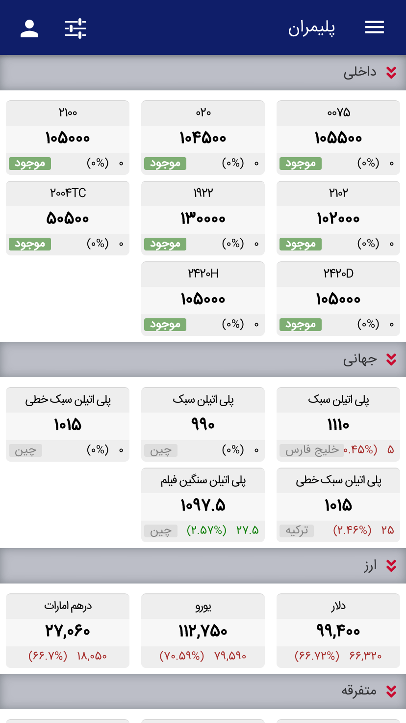 پلیمران: پلیمر و پتروشیمی