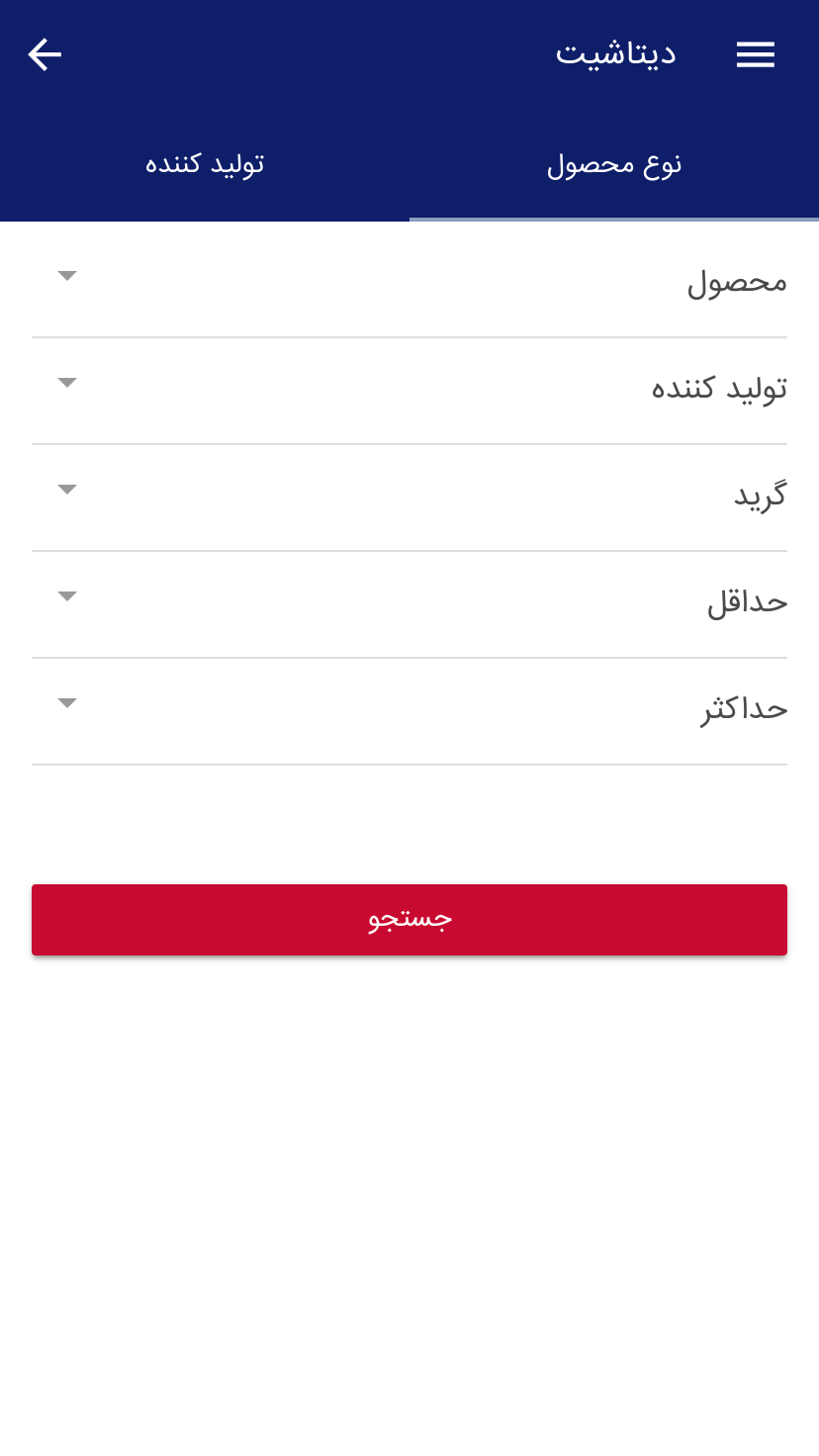 پلیمران: پلیمر و پتروشیمی