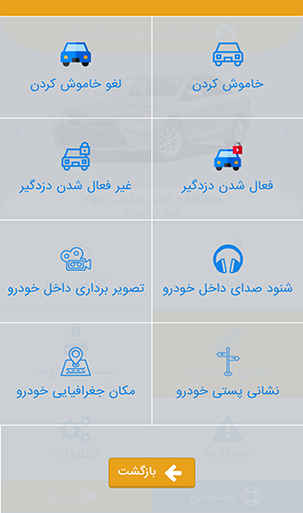ردیاب ایده آل
