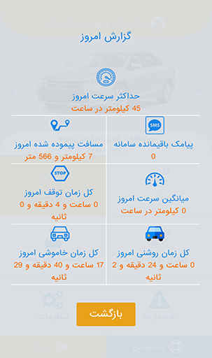 ردیاب ایده آل
