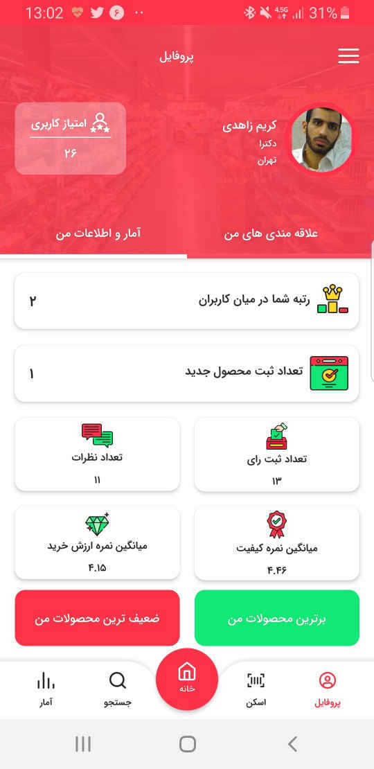 کوالا تست
