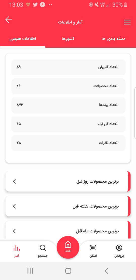 کوالا تست