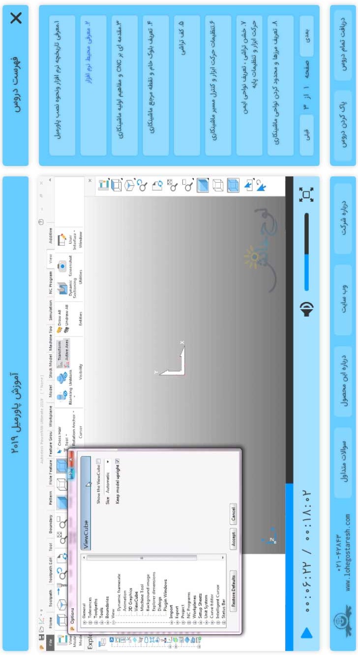 آموزش پاورمیل
