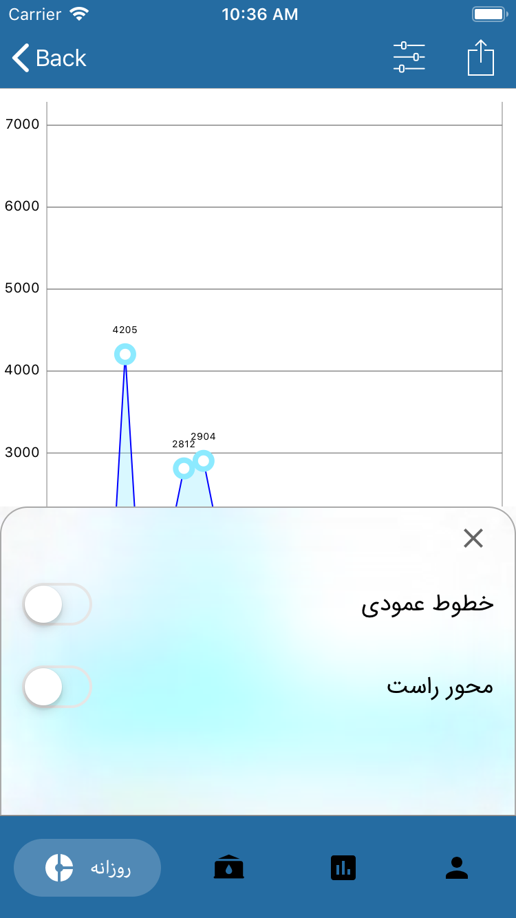 iccpp
