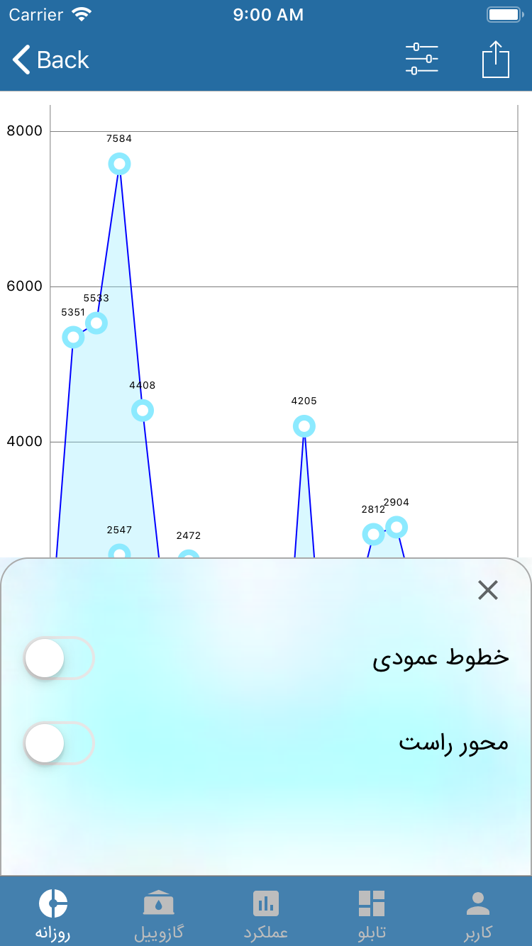 iccpp