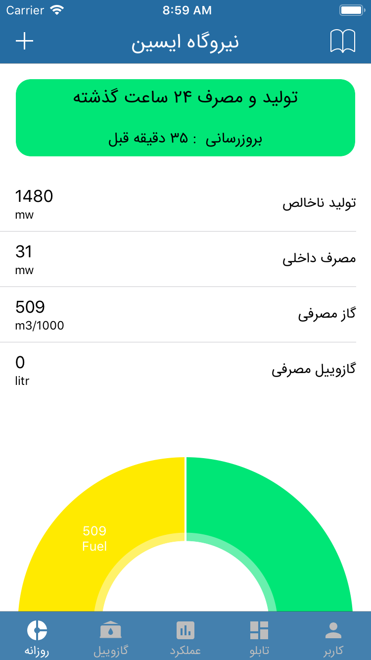 iccpp