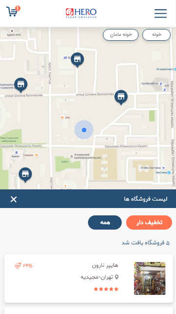 هایپرترولی