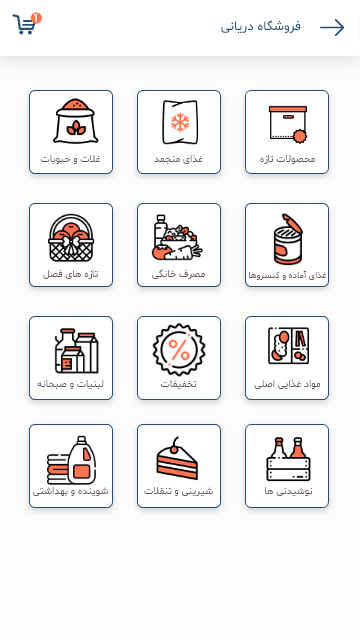 هایپرترولی