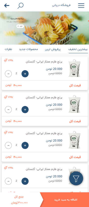 هایپرترولی