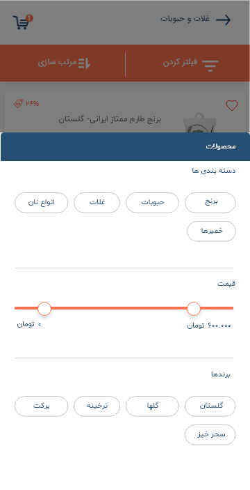 هایپرترولی