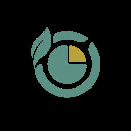 اینفود/Infood