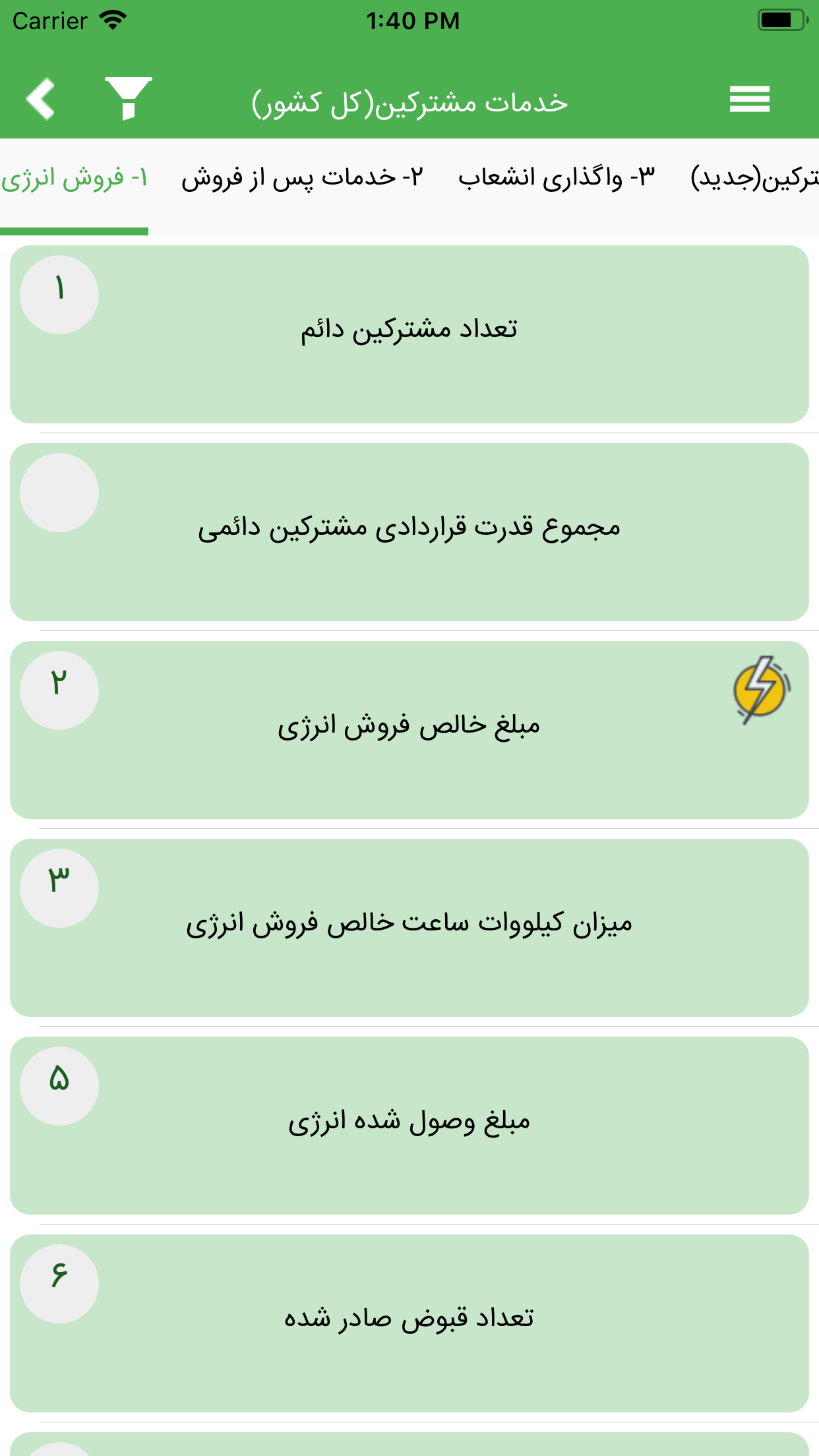 فخیم