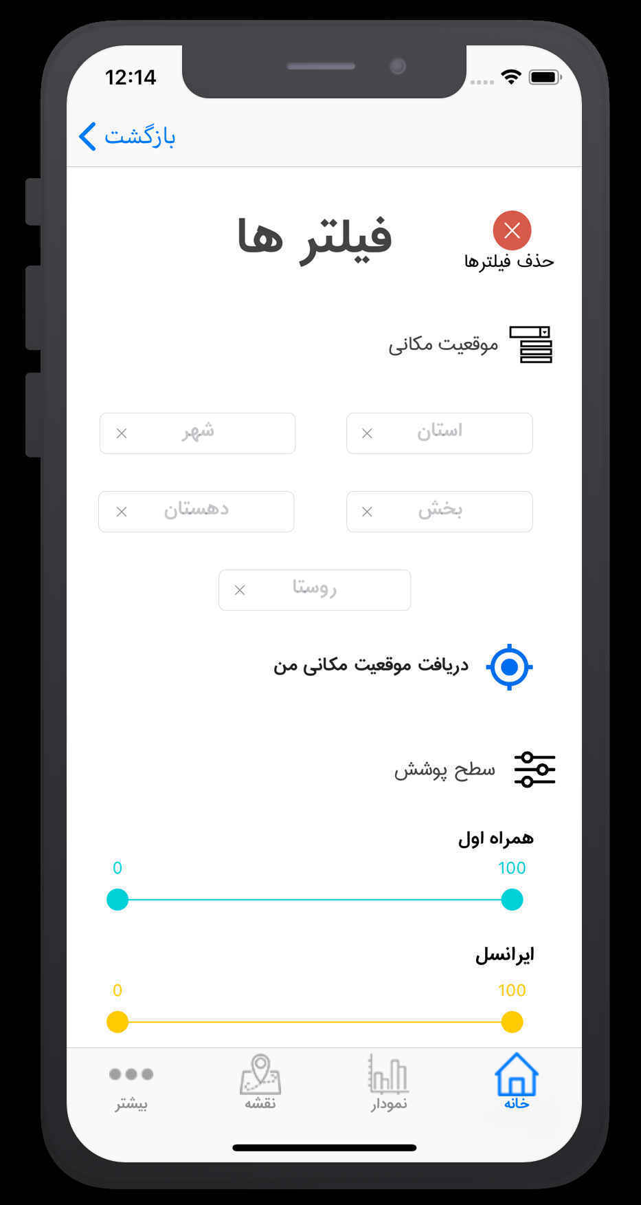 دیار | Diar