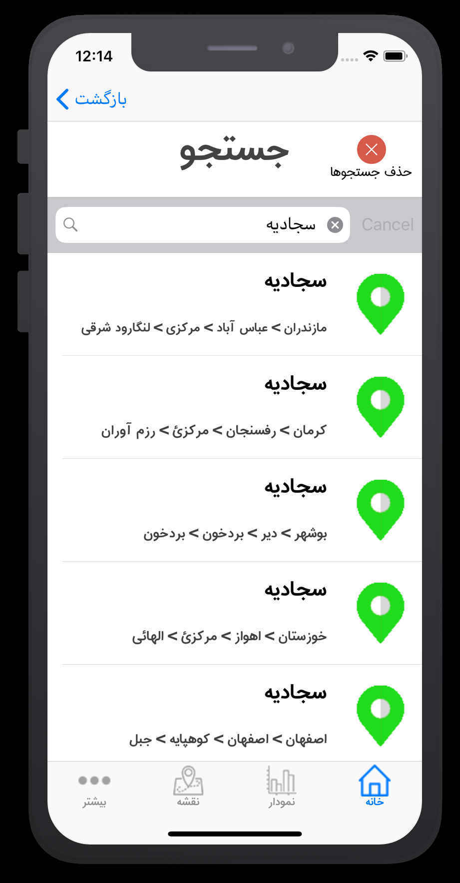 دیار | Diar