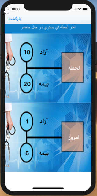 طب پرداز من