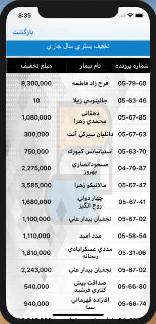 طب پرداز من