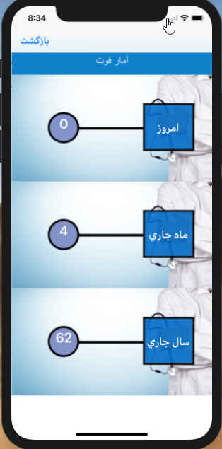 طب پرداز من