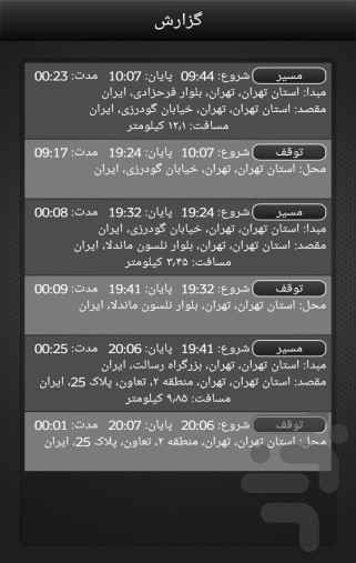 مجیکار