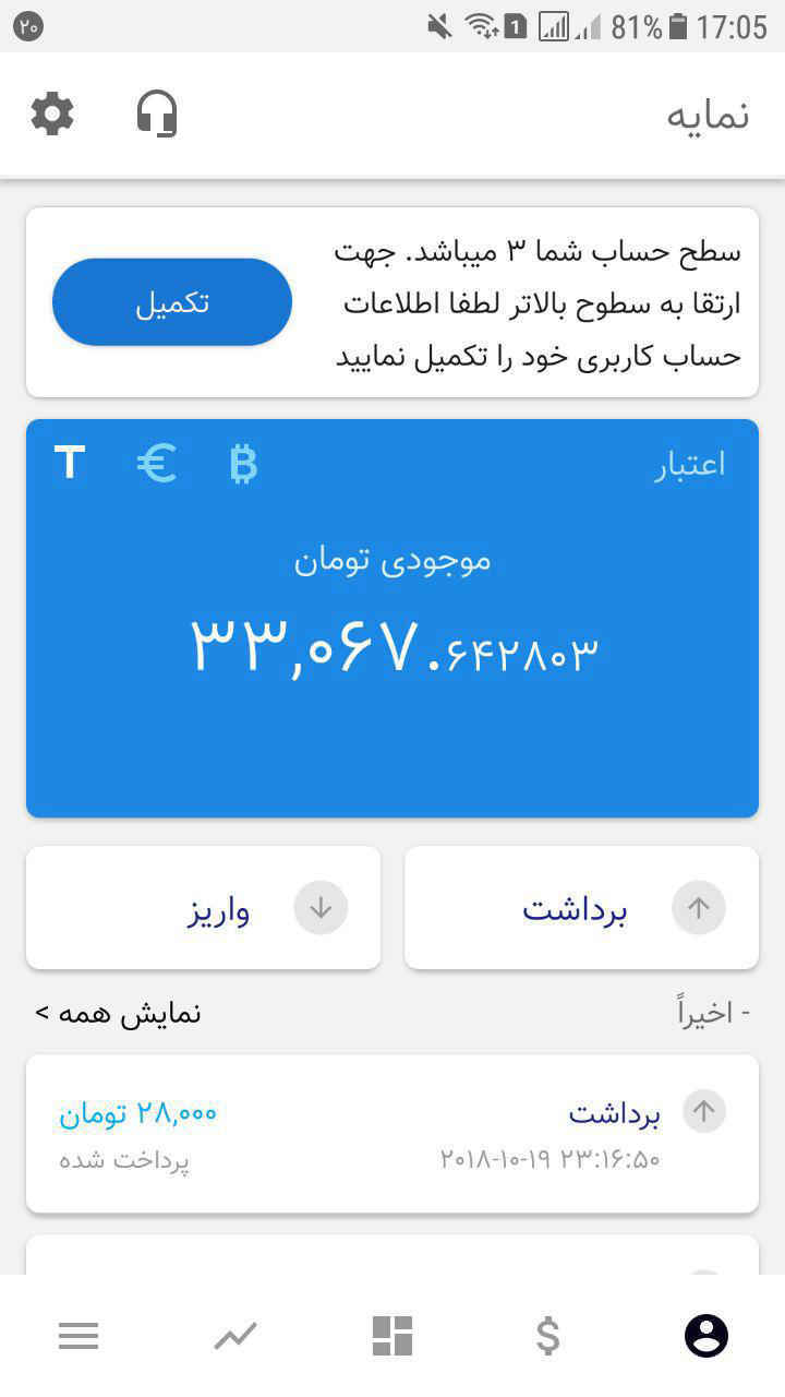 پلتفرم فام