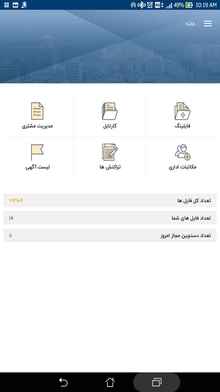 گروه شار