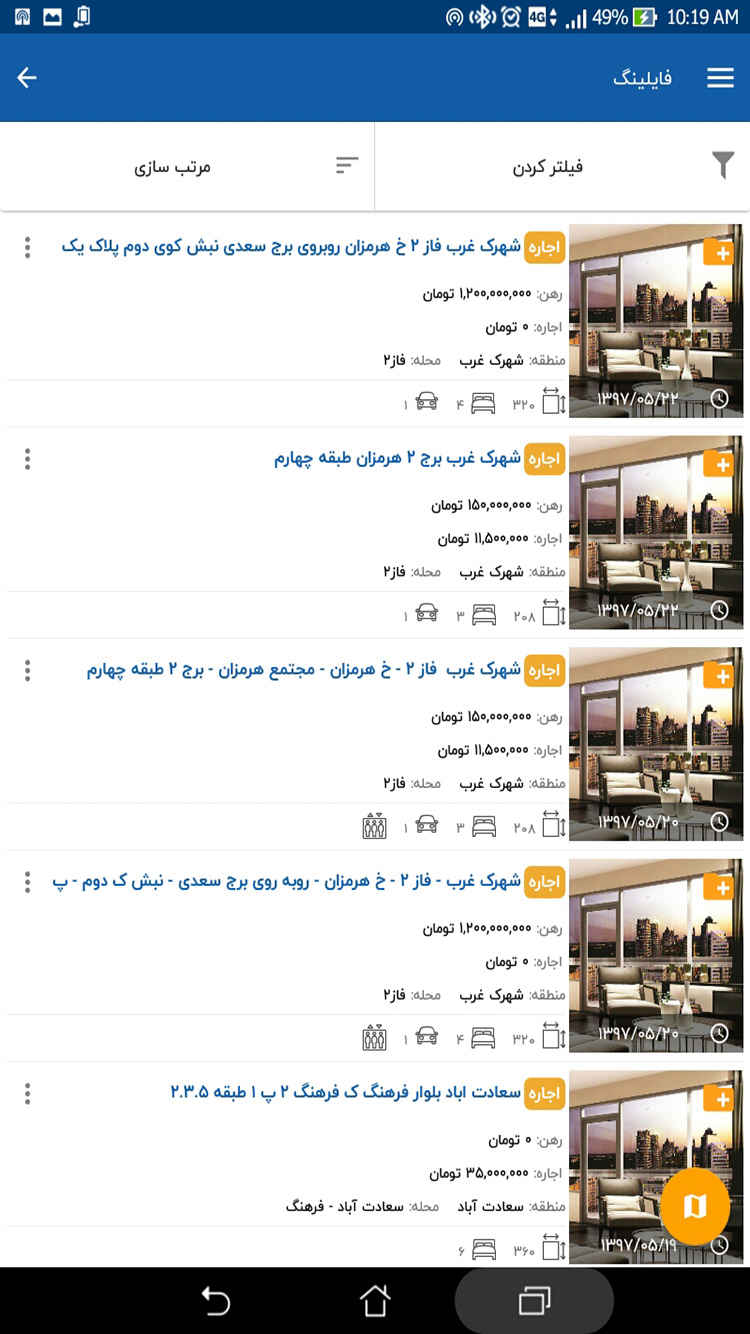 گروه شار